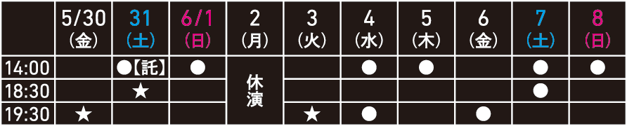 劇団普通『 秘密』タイムスケジュール