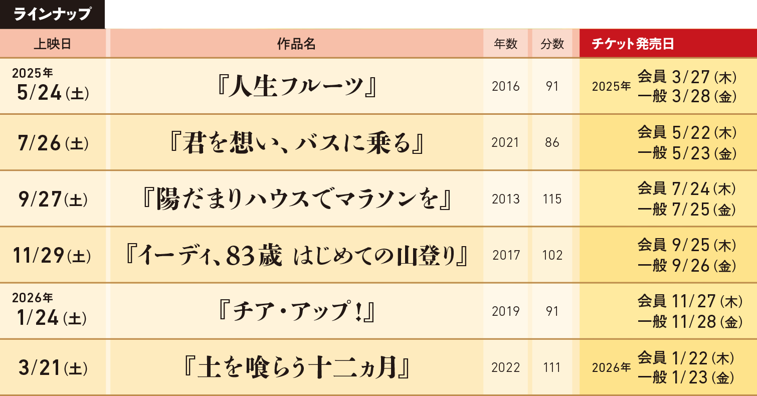 CINEMA SPECIAL 生きがいとともに、人生は続く ～歳を重ね、それぞれに輝く、映画特集～ 『 人生フルーツ』lineup
