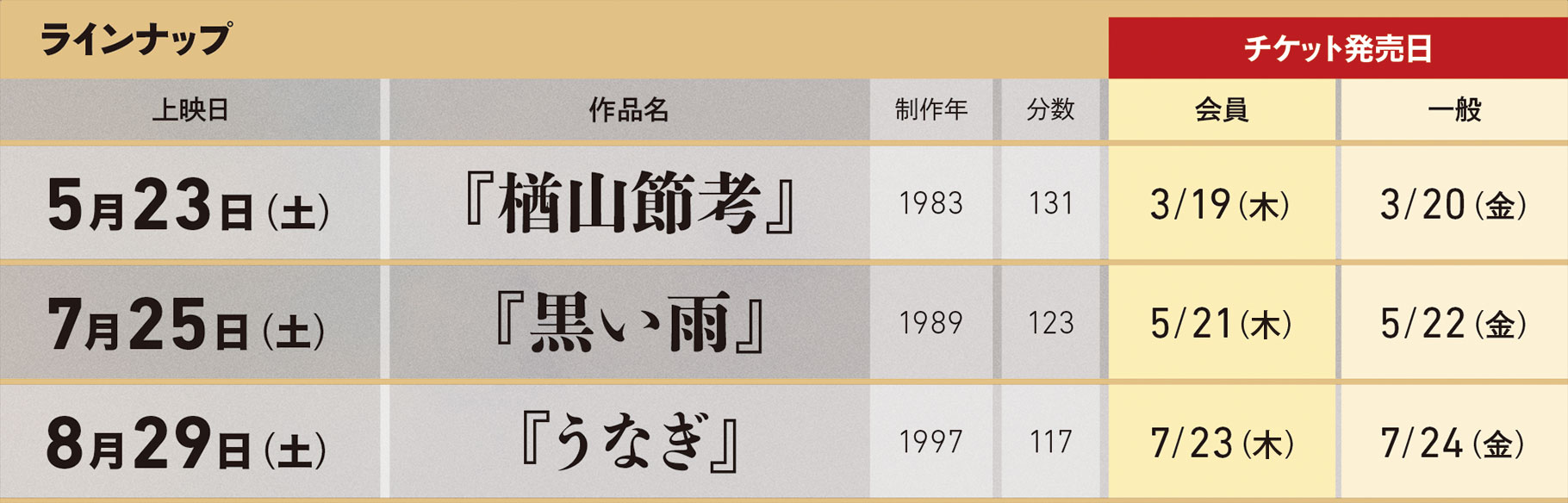 CINEMA SPECIAL 生きがいとともに、人生は続く ～歳を重ね、それぞれに輝く、映画特集～ 『 人生フルーツ』lineup